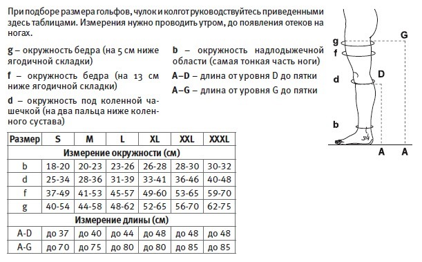 2с400.png