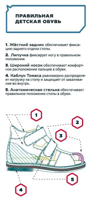 Правильная детская обувь.JPG